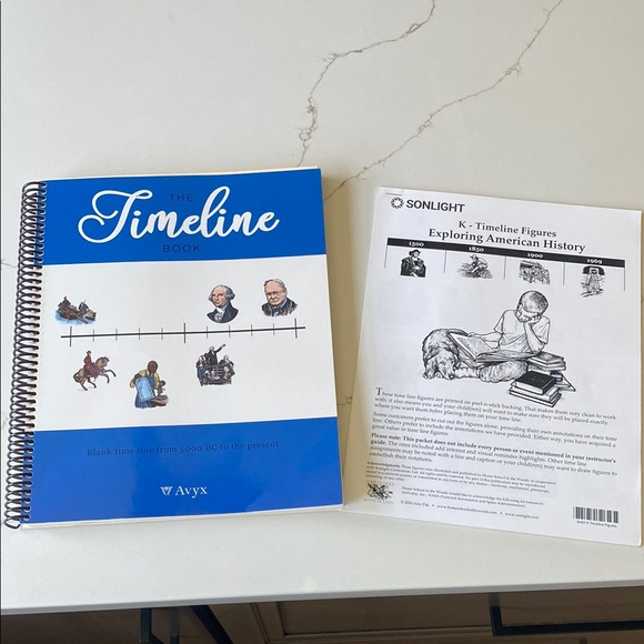 Avyx Timeline Book & Figures - Picture 1 of 9